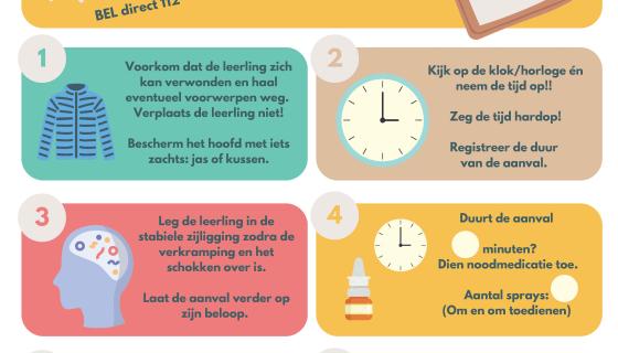 LWOE Eerste hulp bij een epileptische aanval